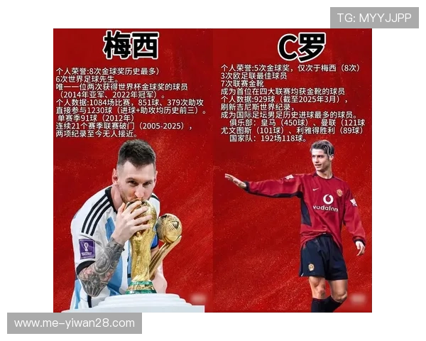 足球迷为何钟情于梅西之外的另一位球星 探讨其背后的原因与深层次影响